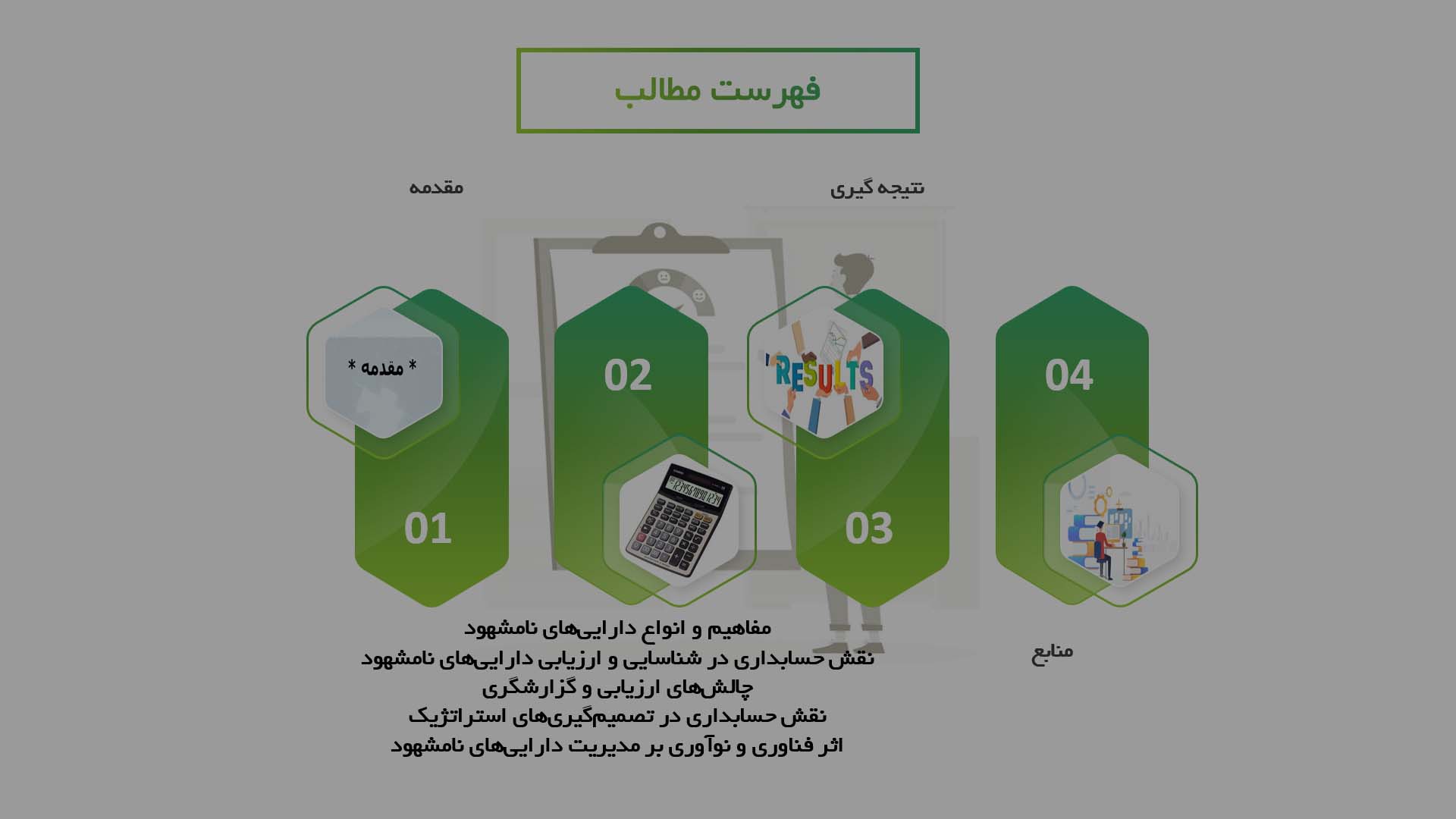 پاورپوینت در مورد نقش حسابداری در مدیریت دارایی‌های نامشهود بانکی